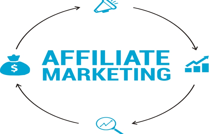 Affiliate Marketing