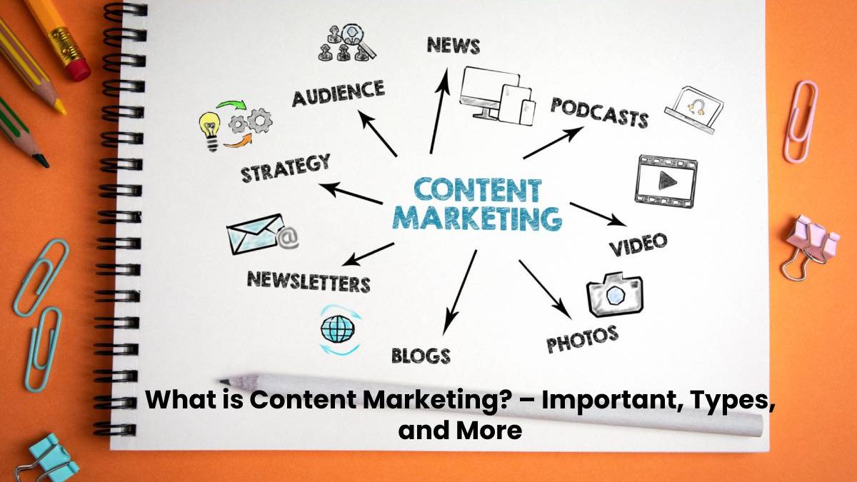 What is Content Marketing? – Important, Types, and More