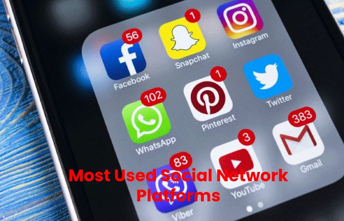 Most Used Platforms