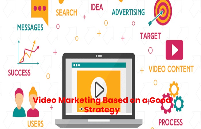 Video Marketing Based on a Good Strategy