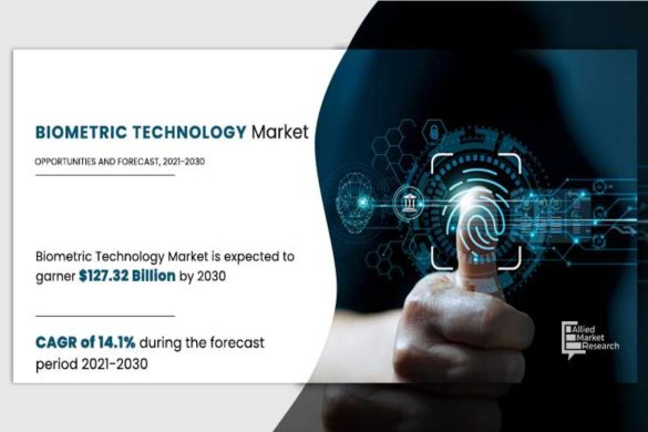 Biometric Technology