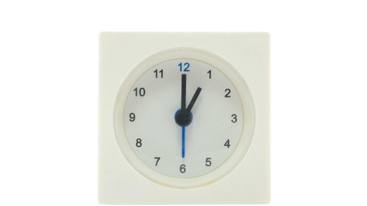Set Alarm for 1:00 P.M – Functions, Details, And Information – 2022