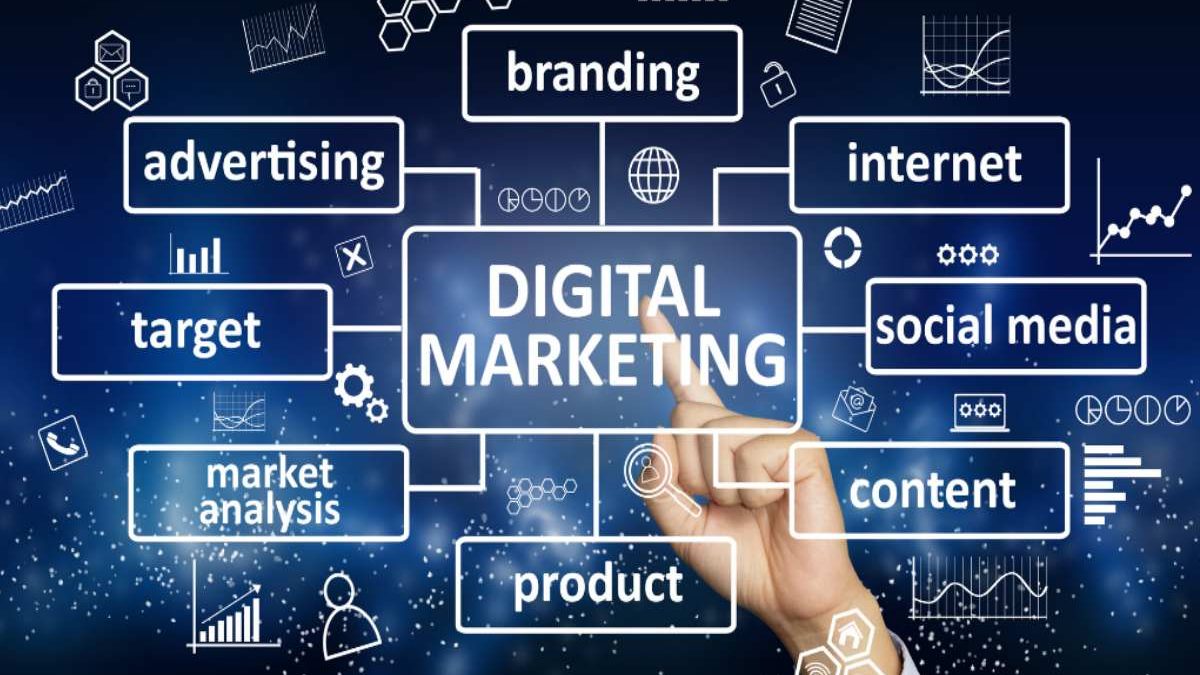 Digital Marketing – About, Best Product, Description, And More