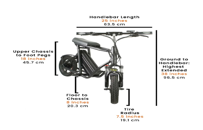 Voromotors (1)