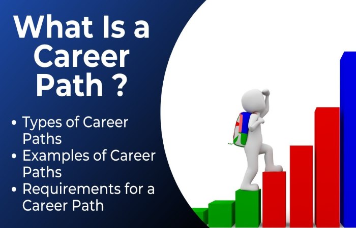 Career Pathways