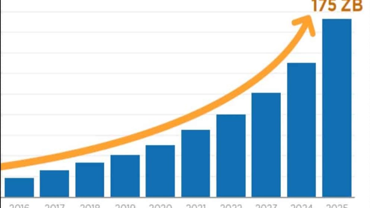 A Look at the Statistics Behind /Avxylus5bk8’s Popularity – 2023