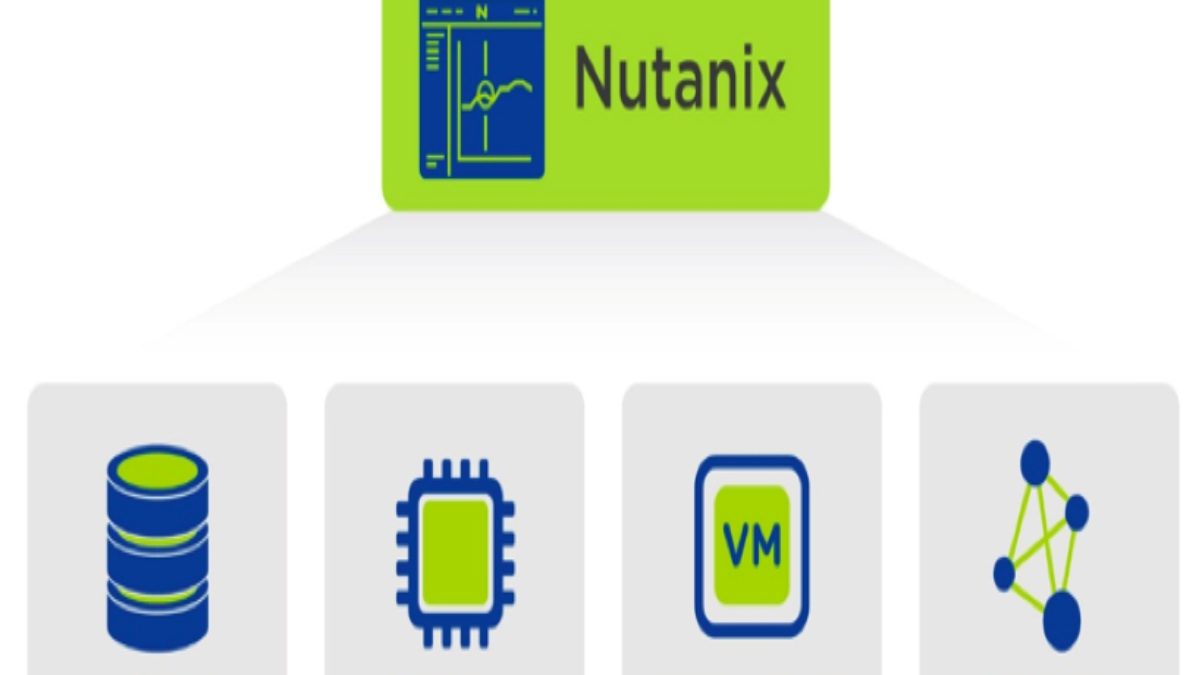 Calendly.com/mynutanix