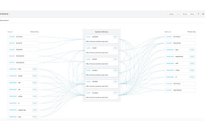 Nutanix Software