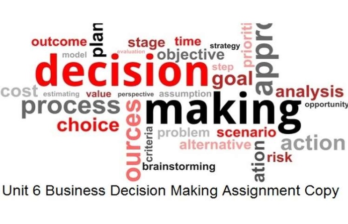 Decision-Making Process Steps