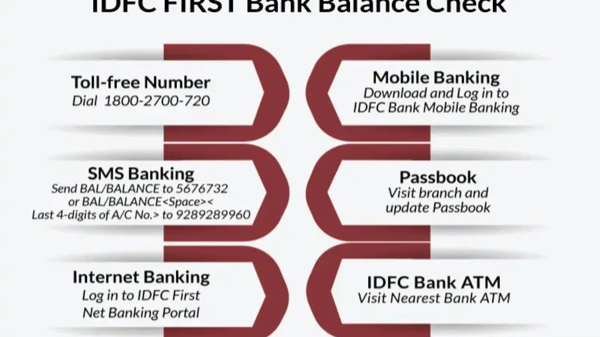 Idfc First Bank Loan Customer Care Number