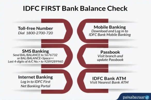 Idfc First Bank Loan Customer Care Number (1)