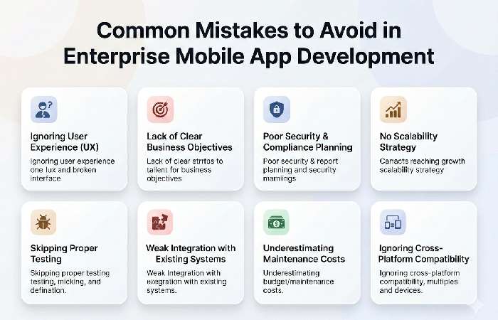 mistakes to avoid in enterprise mobile apps 