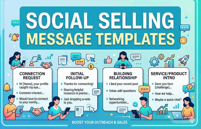 social selling message templates